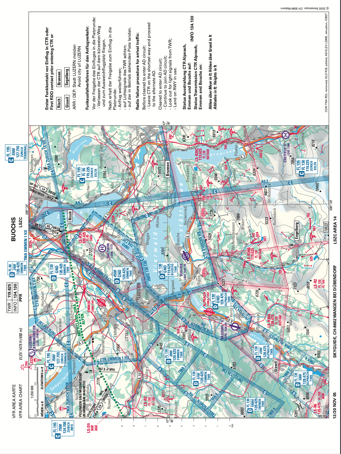LSZC VFR Area Chart-min