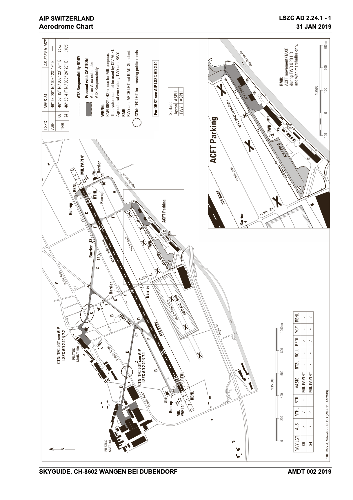 LS_AD_2_LSZC_2_24_1_en-min